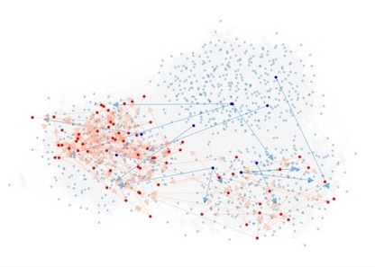 MPI-IS researchers enable better analyses of large networks