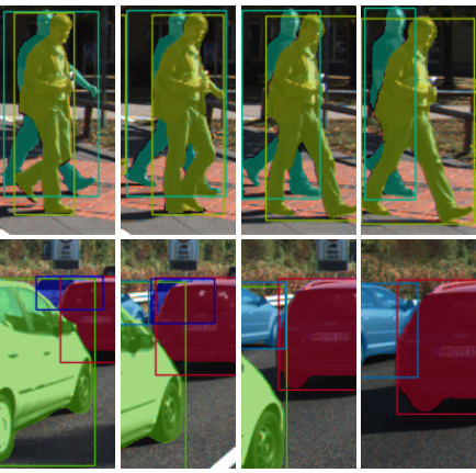 MOTS: Multi-Object Tracking and Segmentation | Empirical Inference ...